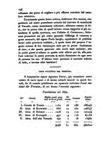 giornale/UM10007729/1843/V.75-76/00000552