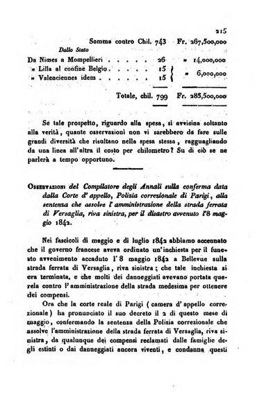 Annali universali di statistica, economia pubblica, storia, viaggi e commercio