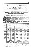 giornale/UM10007729/1843/V.75-76/00000595