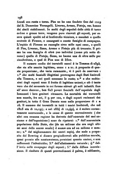 Annali universali di statistica, economia pubblica, storia, viaggi e commercio