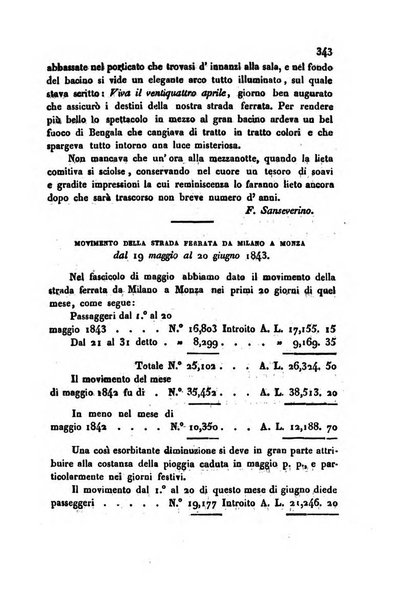 Annali universali di statistica, economia pubblica, storia, viaggi e commercio