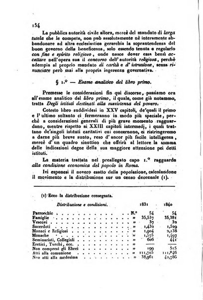 Annali universali di statistica, economia pubblica, storia, viaggi e commercio