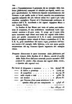 giornale/UM10007729/1843/V.77-78/00000204