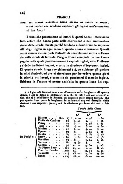 Annali universali di statistica, economia pubblica, storia, viaggi e commercio