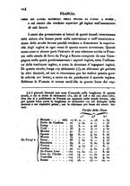 giornale/UM10007729/1843/V.77-78/00000228