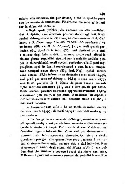 Annali universali di statistica, economia pubblica, storia, viaggi e commercio