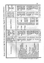 giornale/UM10007729/1843/V.77-78/00000403