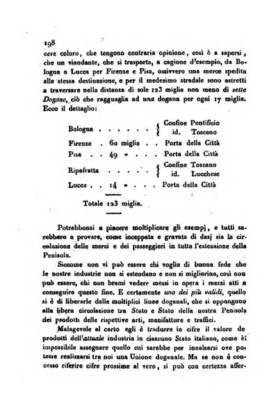 Annali universali di statistica, economia pubblica, storia, viaggi e commercio