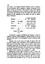 giornale/UM10007729/1843/V.77-78/00000566