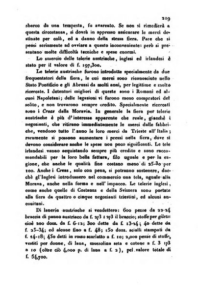 Annali universali di statistica, economia pubblica, storia, viaggi e commercio