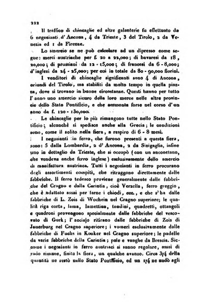 Annali universali di statistica, economia pubblica, storia, viaggi e commercio