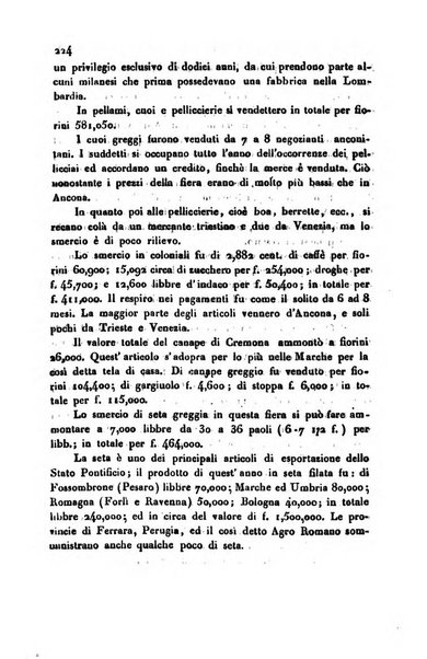 Annali universali di statistica, economia pubblica, storia, viaggi e commercio