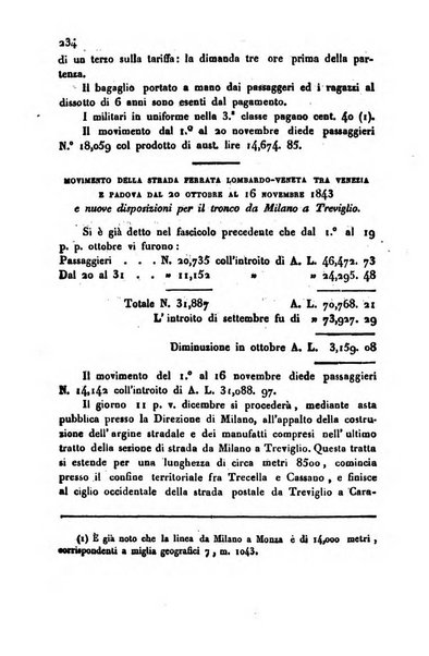 Annali universali di statistica, economia pubblica, storia, viaggi e commercio