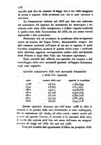 giornale/UM10007729/1843/V.77-78/00000626