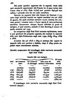 giornale/UM10007729/1843/V.77-78/00000628