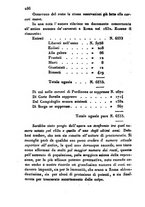 giornale/UM10007729/1843/V.77-78/00000654