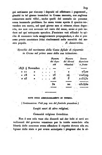 Annali universali di statistica, economia pubblica, storia, viaggi e commercio