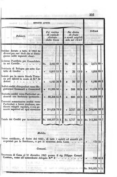 Annali universali di statistica, economia pubblica, storia, viaggi e commercio