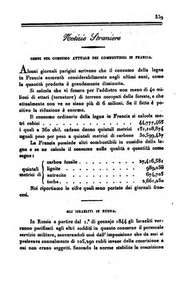 Annali universali di statistica, economia pubblica, storia, viaggi e commercio