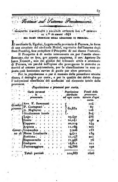 Annali universali di statistica, economia pubblica, storia, viaggi e commercio