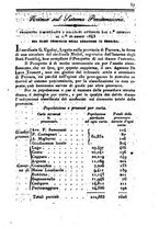 giornale/UM10007729/1844/unico/00000091