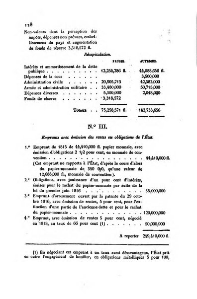 Annali universali di statistica, economia pubblica, storia, viaggi e commercio