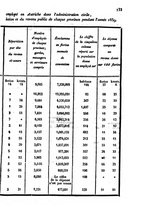 giornale/UM10007729/1844/unico/00000137