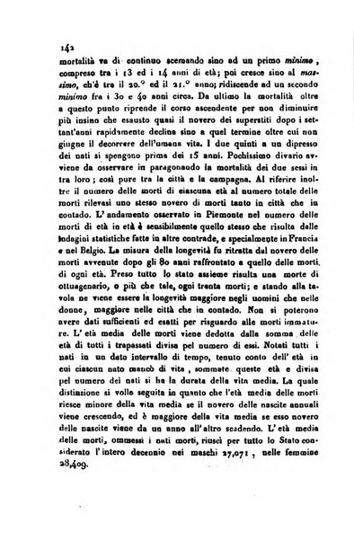 Annali universali di statistica, economia pubblica, storia, viaggi e commercio