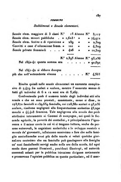 Annali universali di statistica, economia pubblica, storia, viaggi e commercio