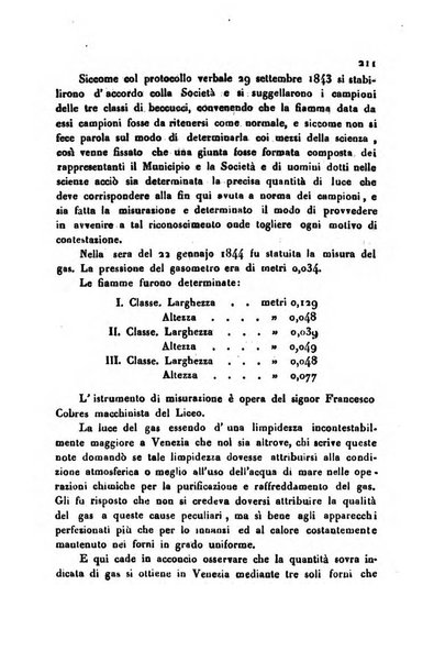 Annali universali di statistica, economia pubblica, storia, viaggi e commercio