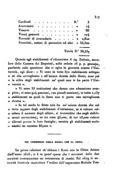 Annali universali di statistica, economia pubblica, storia, viaggi e commercio