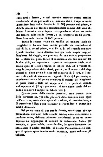 Annali universali di statistica, economia pubblica, storia, viaggi e commercio