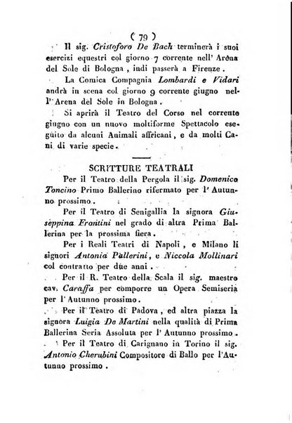 Cenni storici intorno alle lettere, invenzioni, arti, commercio e spettacoli teatrali