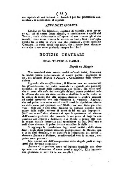 Cenni storici intorno alle lettere, invenzioni, arti, commercio e spettacoli teatrali