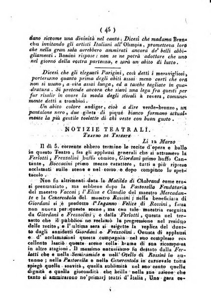 Cenni storici intorno alle lettere, invenzioni, arti, commercio e spettacoli teatrali