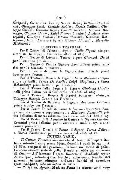 Cenni storici intorno alle lettere, invenzioni, arti, commercio e spettacoli teatrali