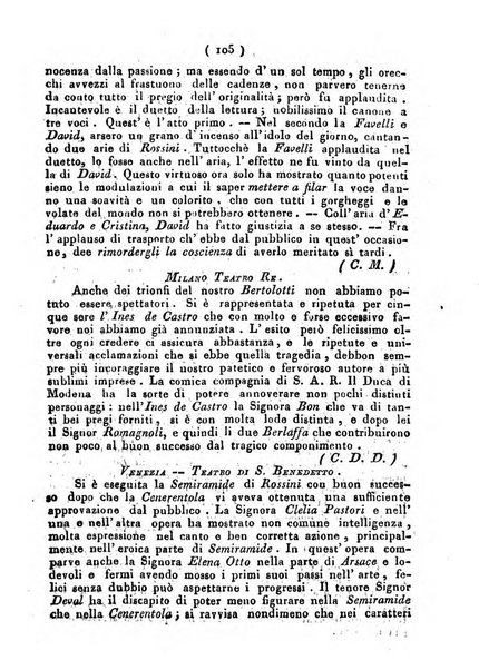 Cenni storici intorno alle lettere, invenzioni, arti, commercio e spettacoli teatrali