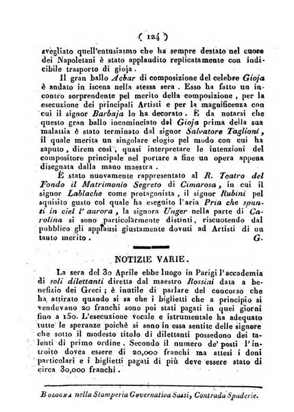 Cenni storici intorno alle lettere, invenzioni, arti, commercio e spettacoli teatrali