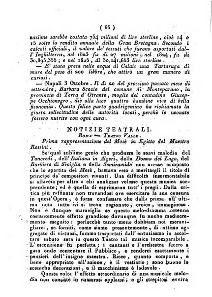 Cenni storici intorno alle lettere, invenzioni, arti, commercio e spettacoli teatrali