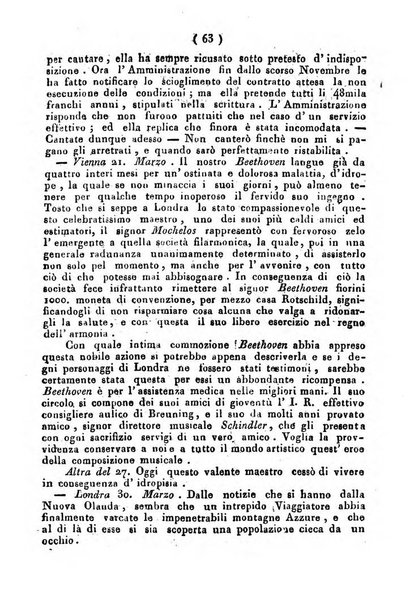 Cenni storici intorno alle lettere, invenzioni, arti, commercio e spettacoli teatrali