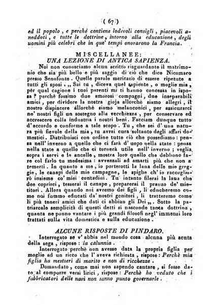 Cenni storici intorno alle lettere, invenzioni, arti, commercio e spettacoli teatrali