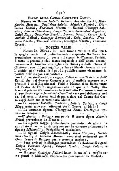 Cenni storici intorno alle lettere, invenzioni, arti, commercio e spettacoli teatrali