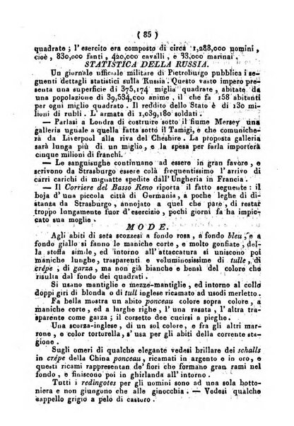 Cenni storici intorno alle lettere, invenzioni, arti, commercio e spettacoli teatrali