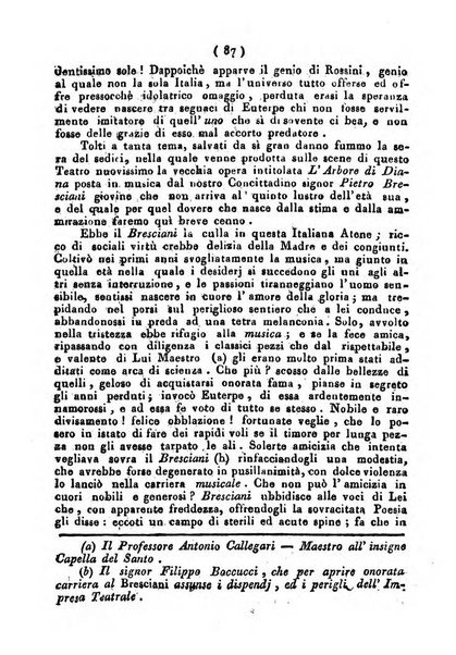 Cenni storici intorno alle lettere, invenzioni, arti, commercio e spettacoli teatrali