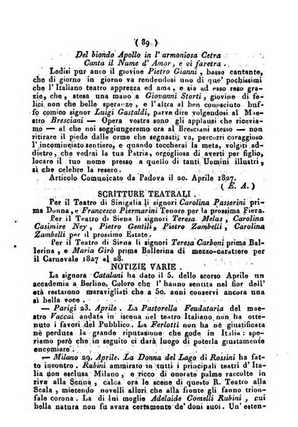 Cenni storici intorno alle lettere, invenzioni, arti, commercio e spettacoli teatrali