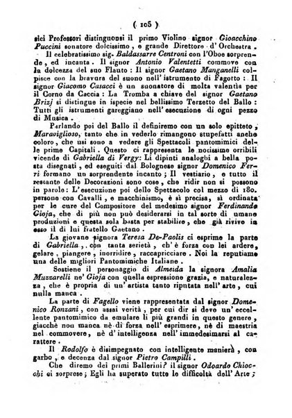 Cenni storici intorno alle lettere, invenzioni, arti, commercio e spettacoli teatrali