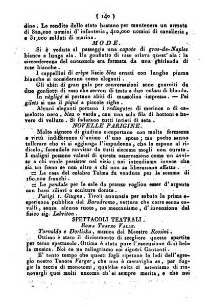 Cenni storici intorno alle lettere, invenzioni, arti, commercio e spettacoli teatrali