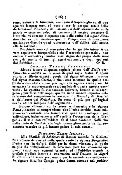 Cenni storici intorno alle lettere, invenzioni, arti, commercio e spettacoli teatrali