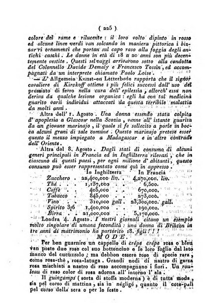 Cenni storici intorno alle lettere, invenzioni, arti, commercio e spettacoli teatrali