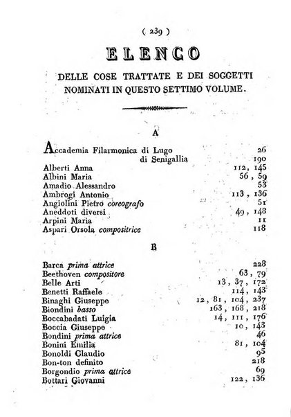 Cenni storici intorno alle lettere, invenzioni, arti, commercio e spettacoli teatrali